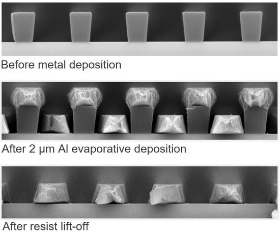 Single Layer Lift-off Deposition